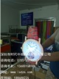 ȫϢV__C(j)_ȫϢ3dͶӰ 3dҸȫϢͶӰ ȫϢСL(fng)