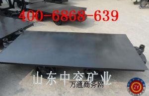 (yng)MDC3.3-6жʽV܇ճB(yng)Sof