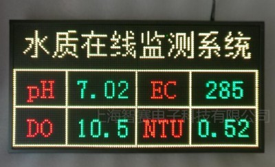 ˮ|(zh)ھO(jin)yϵy(tng) ˮ|(zh)ʾ modbus plcͨ MB(ti)