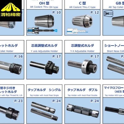alps toolͲAcalps toolsҺA^