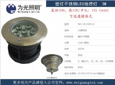 6wˮledˮ?z)? /></div>
			<div   id=