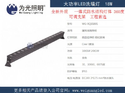 18w͉ledϴ