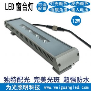 ⹩led_