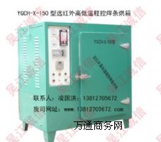 YGCH-X-150h(yun)tߵ͜س̿غl