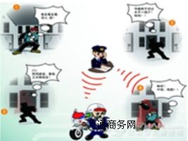 gprsWϵy