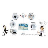 (lin)W(wng)(bo)ϵy(tng)|ҕl(lin)W(wng)(bo)