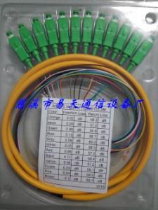 12оFC,SC,LCβw Sҹ(yng)  |(zh)C