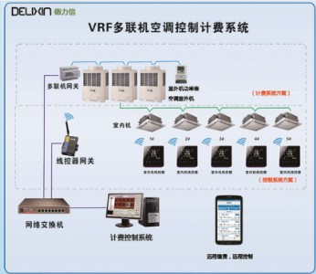 t6500C(j)֑Ӌ(j)M(fi)cпϵy(tng)
