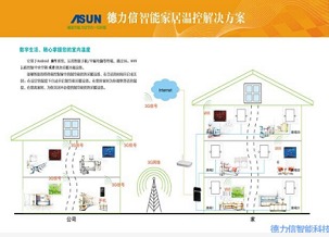 t3300ڶ֙C(j)h(yun)̿ϵy(tng)