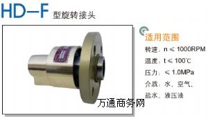 HD(zhun)^r(ji)|HD(zhun)^S(chng)ֱN(xio)