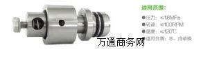 (yng)BTC(j)D(zhun)^FBTC(j)D(zhun)^