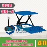 1.5늄ƽ__ߴ߸߶ȿɶơ