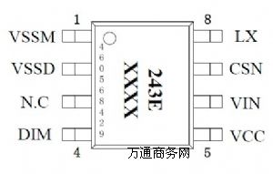 ԃr(ji)QX5243PT4115