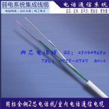 HYV2X0.5ҾkbԒ澀̖ƾ