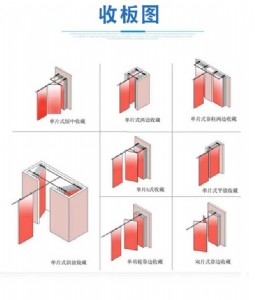 hƵ(dng)࣬ĸʽ
