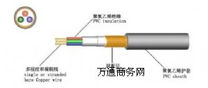 籭Ϻ؅^(q)(yu)|(zh)RVVPξ(yng) RVVP|
