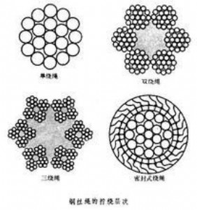 ɽKߌI(y)a(chn)Nۆ䓽zK