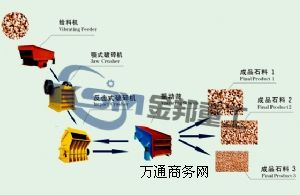 ʯa(chn)/ʯC(j)a(chn)/ʯC(j)O(sh)