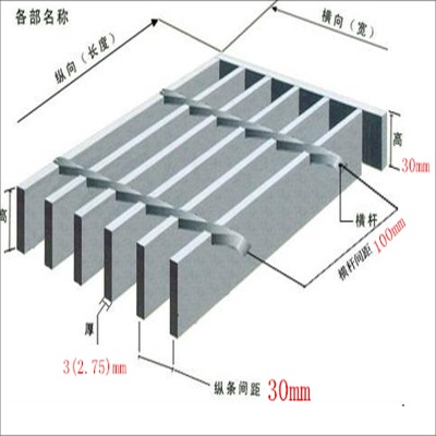 ƽ_(ti)䓸Űƽ_(ti)䓸q235\䓸