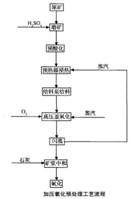 xK˼ؼ(x)΢VнȡˇLͲxC(j)xxC(j)