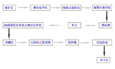 xK˼xO(sh)䣬ĽVʯȡķ(dng)xY