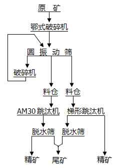 xK˼ؾʯO(sh)䣬(x)ؾʯĸxˇؾʯἃ?c)O(sh)