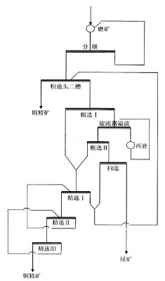 xK˼xƷλ~VO(sh)䣬~Vxˎxˇ