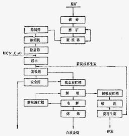 xK˼ɳxO(sh)䣬ɳV칯O(sh)ɳϴO(sh)