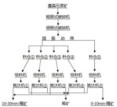 xK˼ؼ(x)(j)Ʒλؾʯxexؾʯ̭C(j)