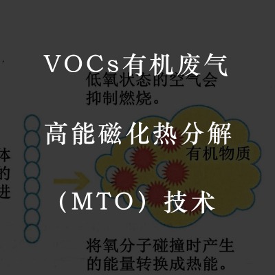 ocsЙC(j)UܴŻȼֽ⣨mtog(sh)