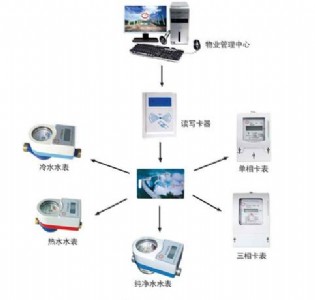 忨늱B忨늱ʹ÷
