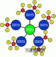 ֱN_(ti)|V݄(chung)ֱNܛW(wng)j(lu)վ޹˾|ARڲ誄(jing)