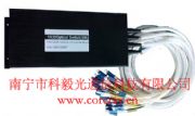 光開關(guān)|1X2光開關(guān)|2X2光開關(guān)