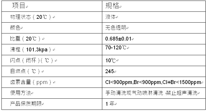 ϴ