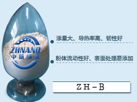 ߌzƬϵ(ZH-B)