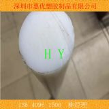 V|pvdfҎ(gu)񅢔(sh)pvdfr