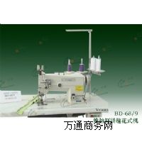 (yng)ӿpxC(j)O(sh)BD-68/9ʽC(j)r(ji)
