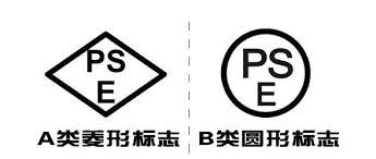 ձ(qing)԰ȫJ(rn)C(w)