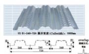 䓰ϵЃ(yu)|(zh)a(chn)(yng)̙(qun)(D)