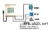 (yng)RBK-6000-2Ȼ(D)