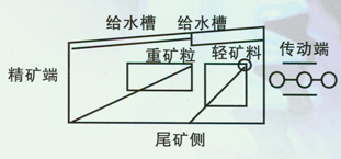 uĹʾD