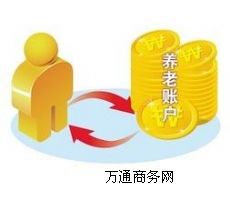 ؆TُI籣I(y)δڏVעُIV籣