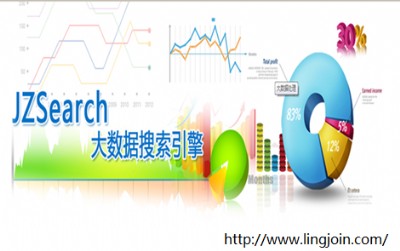 nlpir-jzsearch澫(zhn)ھȻZ(y)