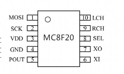 FMo(w)(xin)l(f)书iphone܇(ch)d
