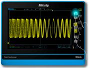 micsig/tbo1102(sh)֟ɹ惦ʾ