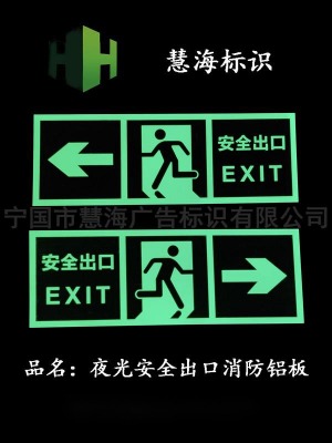 ҹX(bio)R(sh)oɢȫҹָʾ