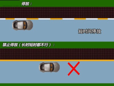 Ͼ_(d)· · Ͼ· Ͼͣ܇(chng)