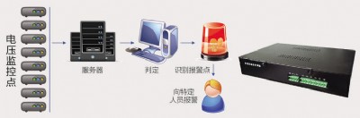 W(wng)j늈