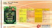 CM040讀卡器 RFID讀卡器 不僅讀物理號還可讀扇區(qū)數(shù)據(jù)