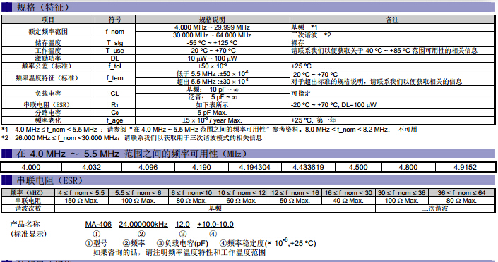 ma-406 ma505 ma506Ҏ(gu).jpg